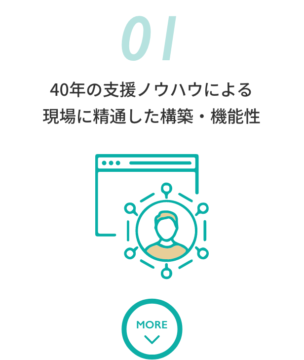 01 40年の支援ノウハウによる現場に精通した構築・機能性