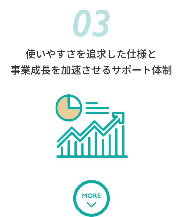 03 使いやすさを追求した仕様と事業成長を加速させるサポート体制